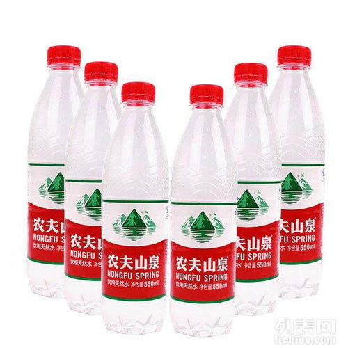 圖 南橋寺菜市場(chǎng)送水 重慶生活配送