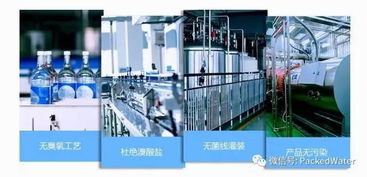 2017包裝水行業(yè)創(chuàng)新獎入圍名單公布