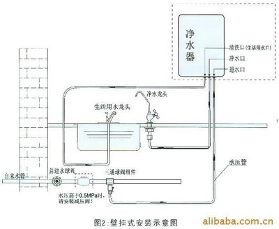 廠家直銷5級RO反滲透純水機家用廚房直飲水機自來水過濾機 _供應信息_商機_中國環保在線